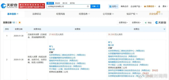 華為哈勃入股 AI軟件公司意圖打造“無人編程工廠”的創新之路